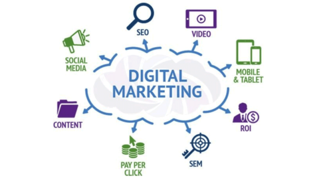 major-components-of-digital-marketing