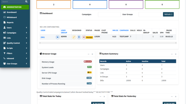 Admin dashboard- theme 2