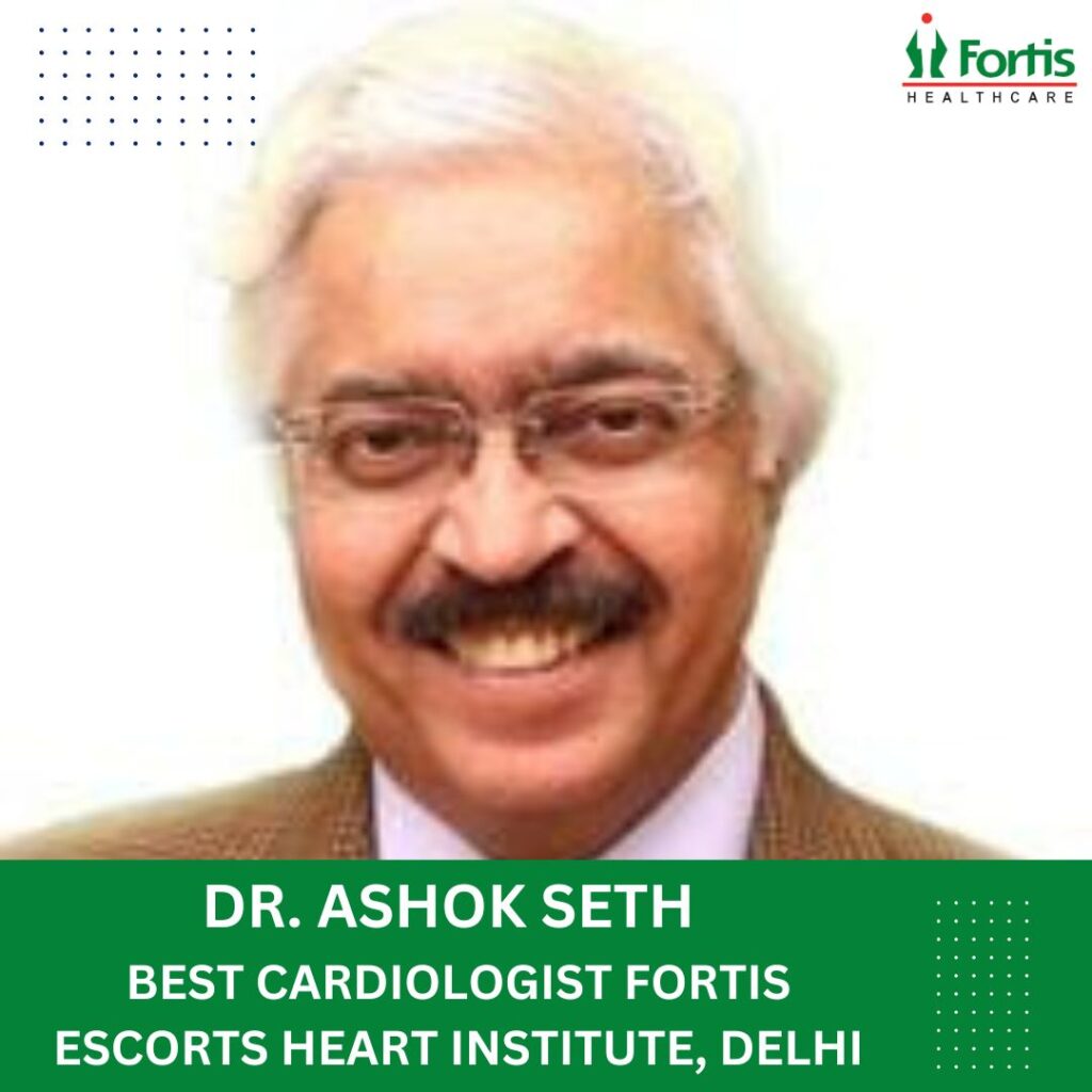 Dr. Ashok Seth