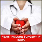 dp-Heart Failure Surgery in India